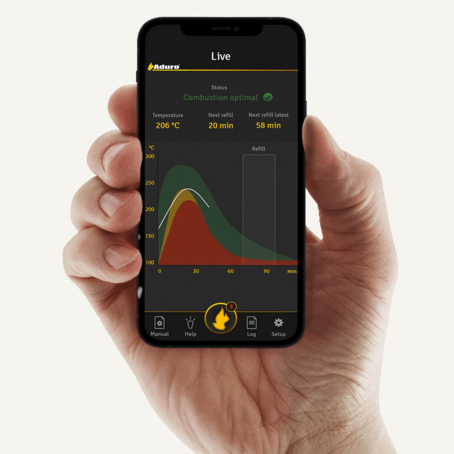 Hånd holder smartphone med Aduro smart response
