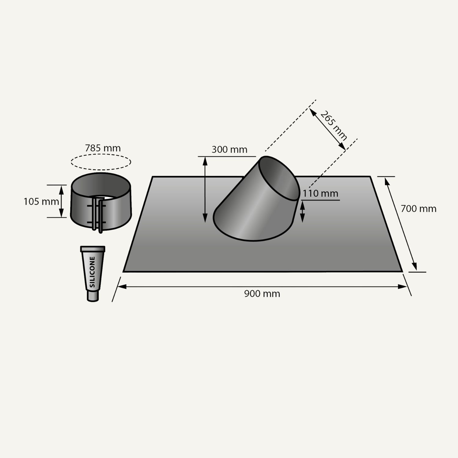 Illustration af taginddækning til gavl