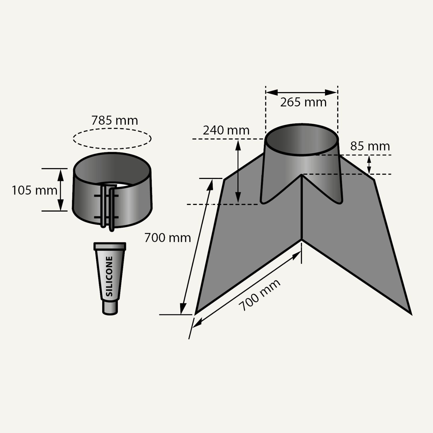 Illustration af taginddækning til gavl