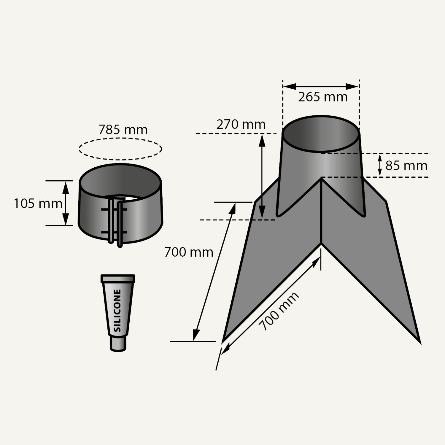 Illustration af taginddækning til gavl