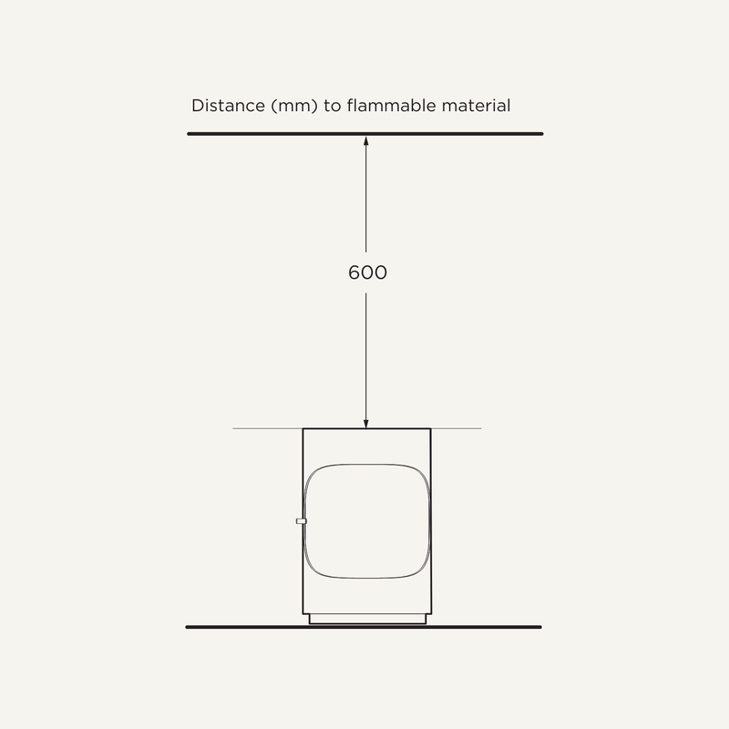 Illustration med afstand til brændbart materiale