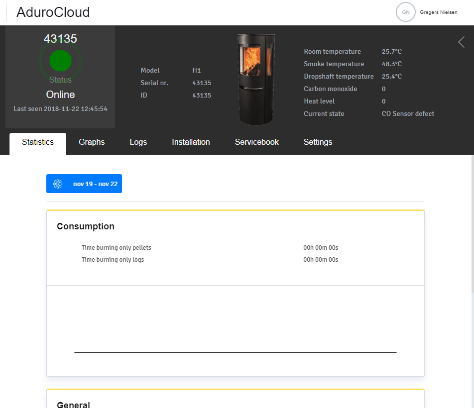 Ovnoversigt i Aduro Cloud