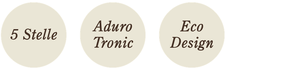 Ikoner: 5 Stelle, Aduro-tronic, Eco Design